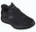 SKECHERS SUMMITS SR - COLSIN SLIP-INS Herren Schwarz 47.5 EU