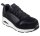 SKECHERS UNO SR - ELAINY Damen Sneaker Schwarz 38 EU