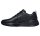 SKECHERS MARSING-GMINA Women black 4 UK