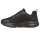 SKECHERS ARCH FIT SR- Women black 8 UK