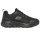 SKECHERS ARCH FIT SR- Women black 8 UK