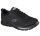 SKECHERS FLEX ADVANTAGE SR-BENDON Herren Schwarz 47.5 EU